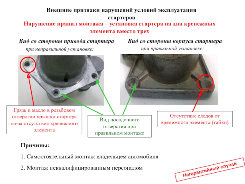 Вид со стороны привода стартераНарушение правил монтажа – установка стартера на два крепежных элемента вместо