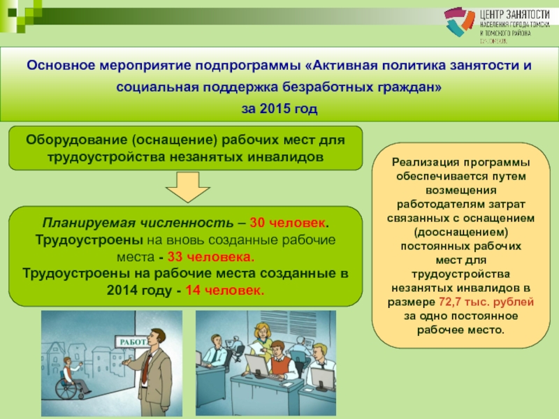 Трудоустройство инвалидов презентация