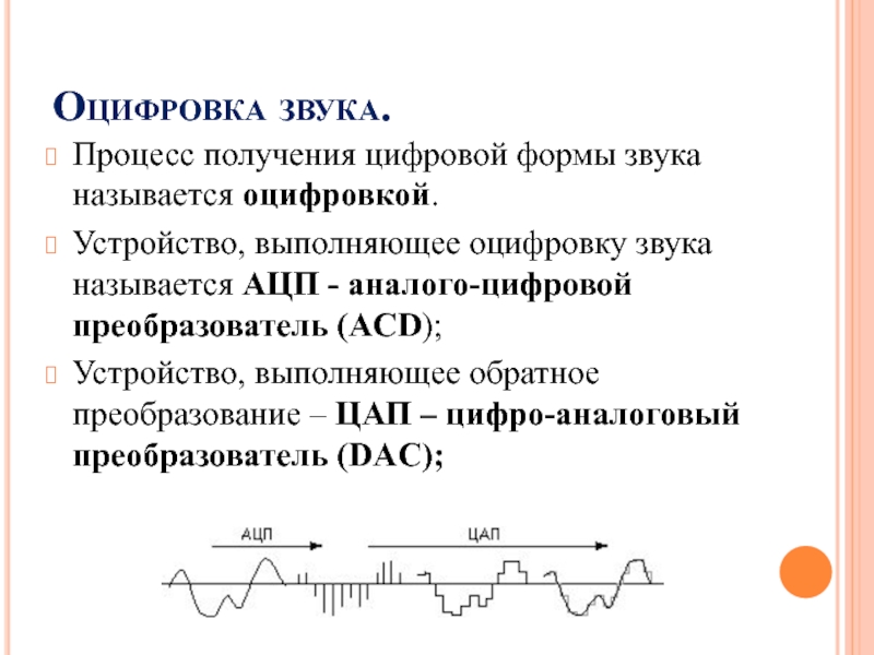 Частота оцифровки. Процесс оцифровки звука. Оцифровка звука Информатика. Оцифровка сигнала. Как происходит оцифровка звука.