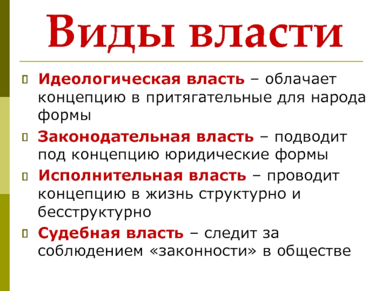 Перечислите формы власти народа. Виды власти. Власть виды власти. Идеологическая власть. Типы политической власти.