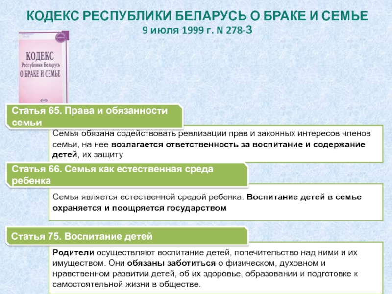 Кодекс о браке и семье. Кодексом о браке и семье РБ. Кодекс о браке и семье РБ 2021. Статья о браке.