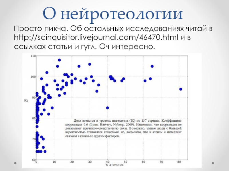 Исследования читать. Доля атеистов.