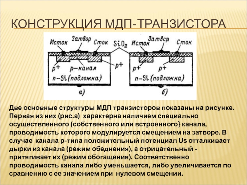 Зонная диаграмма мдп структуры