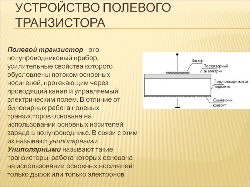 Полевой транзистор устройство. Полевой транзистор это прибор управляемый. Полупроводниковый транзистор полевой. Транзисторы униполярные полевые. Конструкция полевого транзистора.