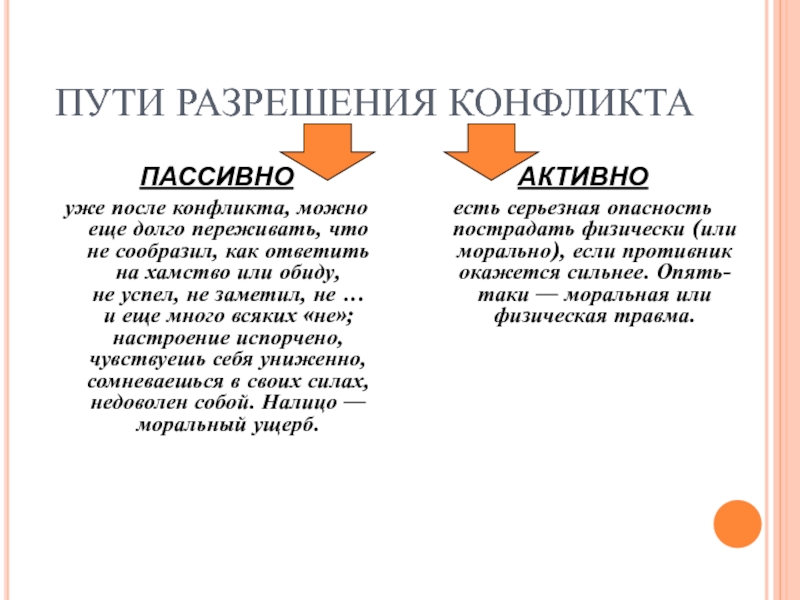 Что будет после конфликта. После конфликта. Пути разрешения конфликтов. Пути разрешения моральных конфликтов. Пассивный конфликт.