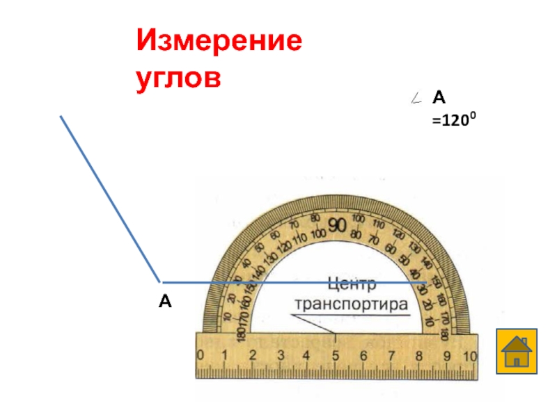 15 измерение. Измерение углов. Таблица измерения углов. Замер угла. Виды углов измерение углов.