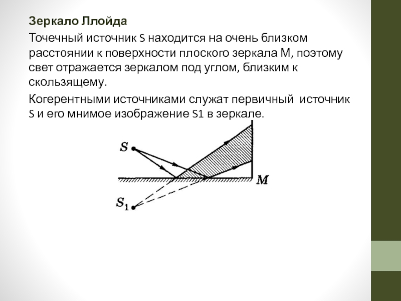 На рисунке показано плоское зеркало 3 и точечный источник s изображение этого источника находится на