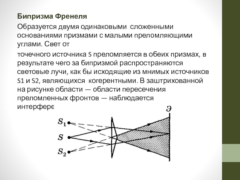 Что называют мнимым изображением точки s