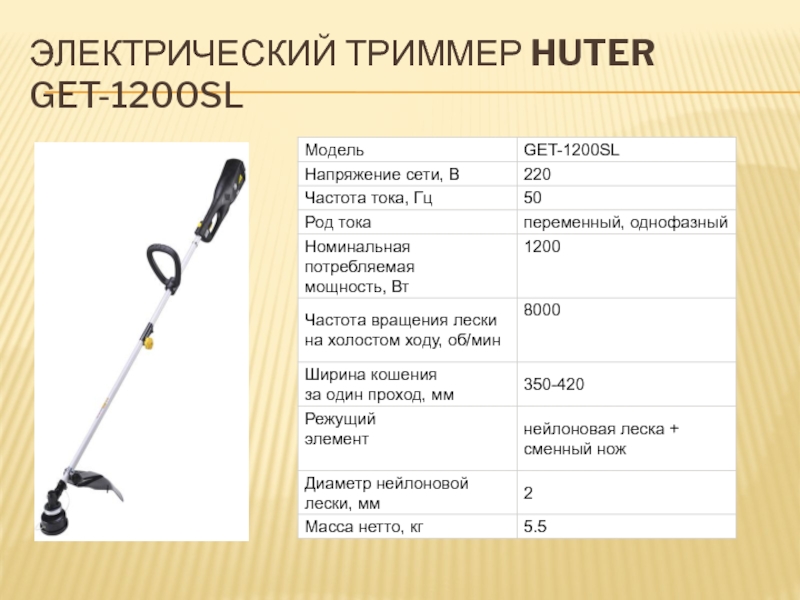 Триммер huter сколько масла. Триммер Huter get-1200sl. Триммер Хутер электрический 1200. Аккумуляторный электрический триммер-кусторез Huter get-120.