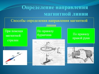 Направление тока и направление линий его магнитного поля. (Урок 40)