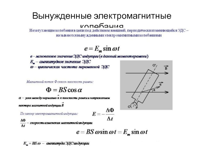 Электромагнитные колебания теория