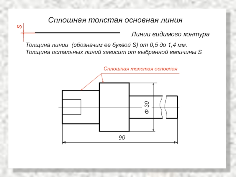 Какую линию применяют для изображения видимых контуров предмета