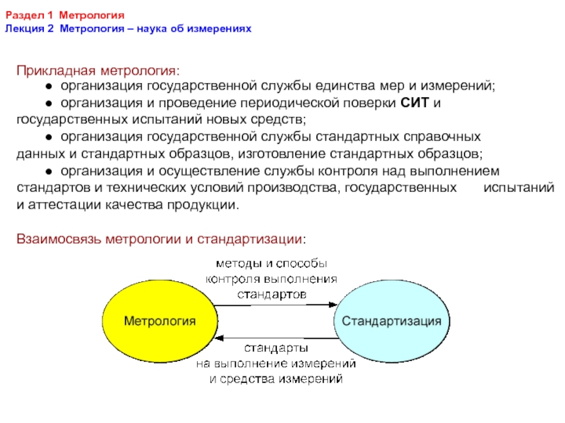 Реферат: Методы и средства измерений и контроля