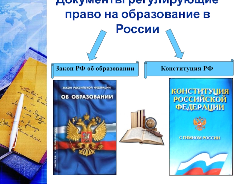 Право граждан на образование. Конституционное право на образование. Право на образование Конституция. Право на образование презентация. Конституционные права граждан на образование.