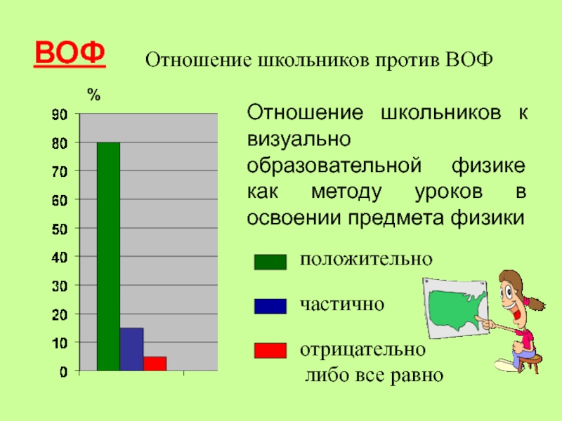 Против ученик. Отношение ученика к предмету. Что такое соотношение учеников. Отношения школьников. Отношение в физике.