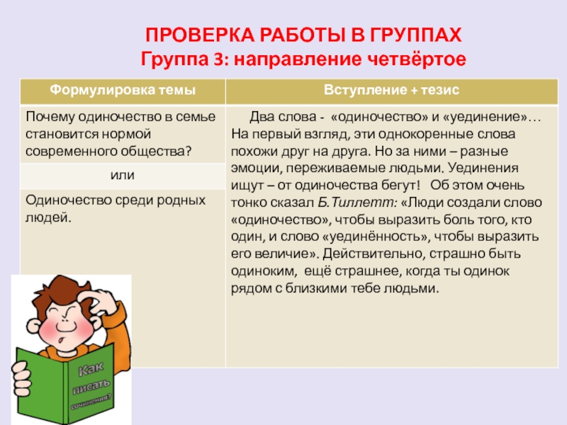 Проверка работы. Удовлетворительная проверка работы. Как проверить что работая чинтровуга.