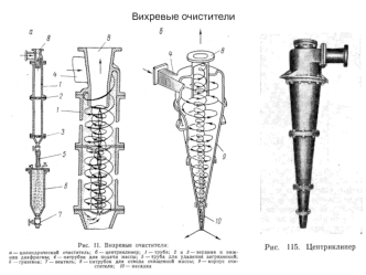 Вихревые очистители