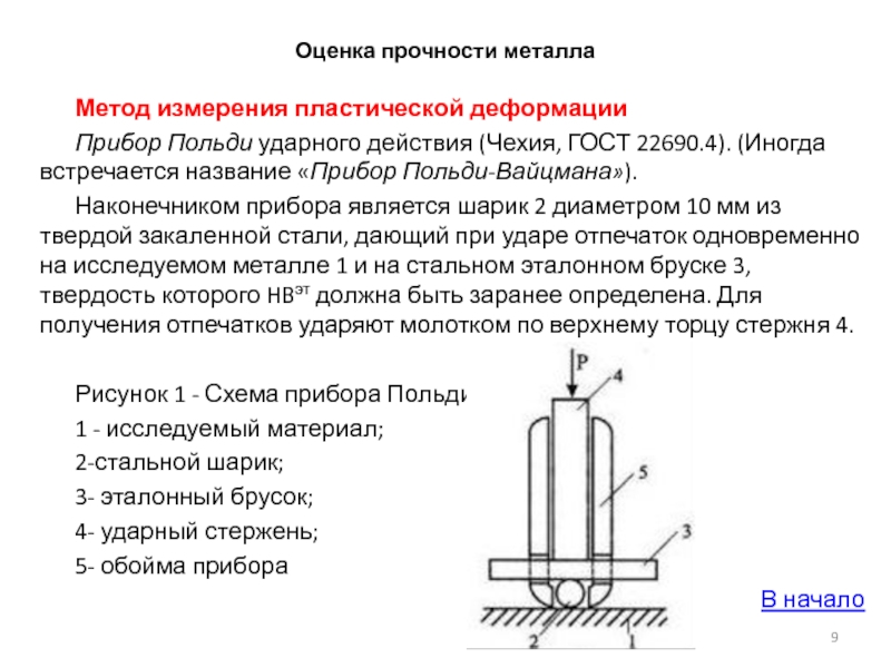 Прочность шара. Прибор Польди. Метод Польди. Метод Польди формула. Метод, использующий прибор Польди.