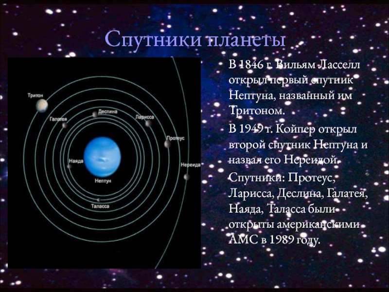 Спутник нептуна 5 букв. Спутники Нептуна. Спутники Нептуна презентация. Спутники Нептуна Тритон и Нереида. Нептун Планета спутники.