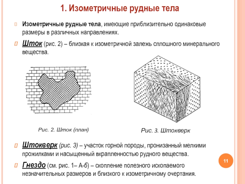 Имеют одинаковые размеры. Штокверк Рудно тело. Изометричные формы рудных тел. Изометричная форма Рудного тела. Формы залегания рудных тел.