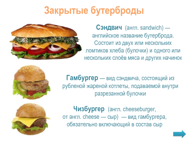 Как будет по английски бутерброд. Виды бутербродов. Из чего состоит сэндвич. Название горячих бутербродов. Разные названия бутербродов.
