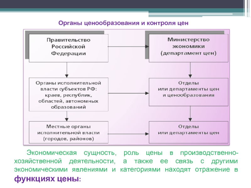 Другая экономика