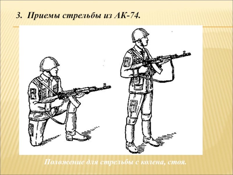 Принятие положения для стрельбы подготовка автомата к стрельбе прицеливание презентация