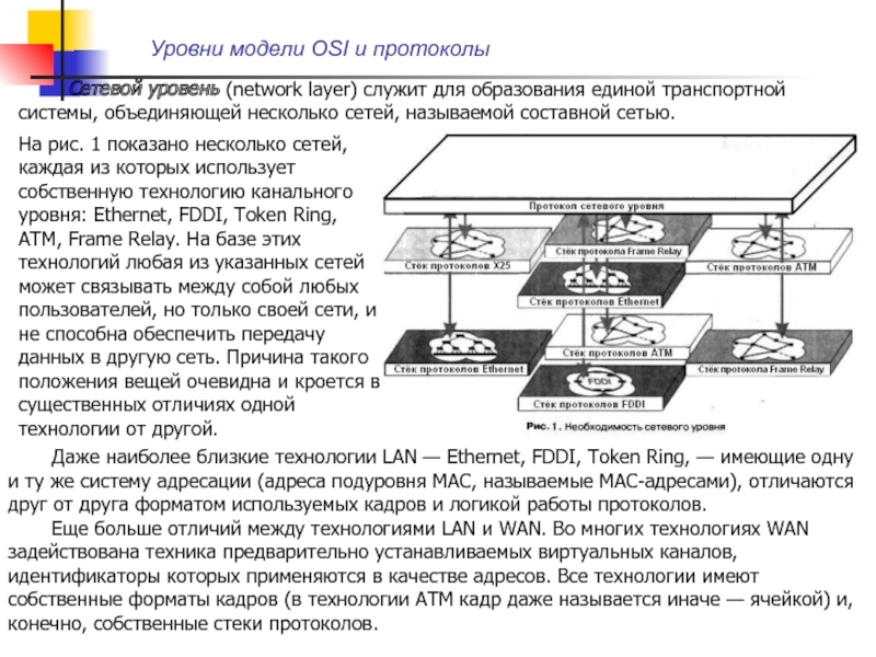 Проверка уровня сети