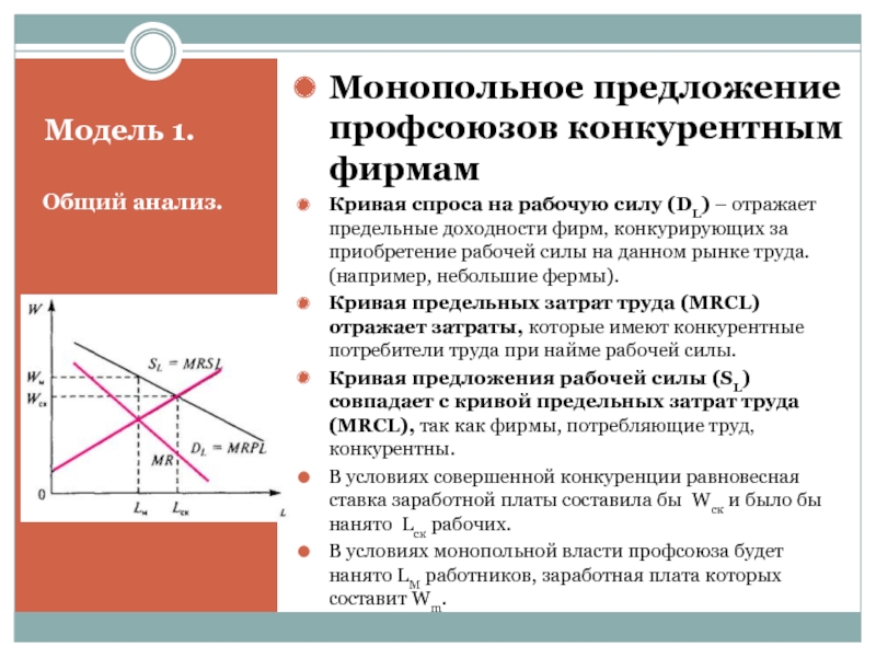 Спрос и предложение фирмы. Кривая предложения труда для конкурентной фирмы. Кривая предложения труда для фирмы на конкурентном рынке. Кривая предложения профсоюза. Кривая спроса на рабочую силу.