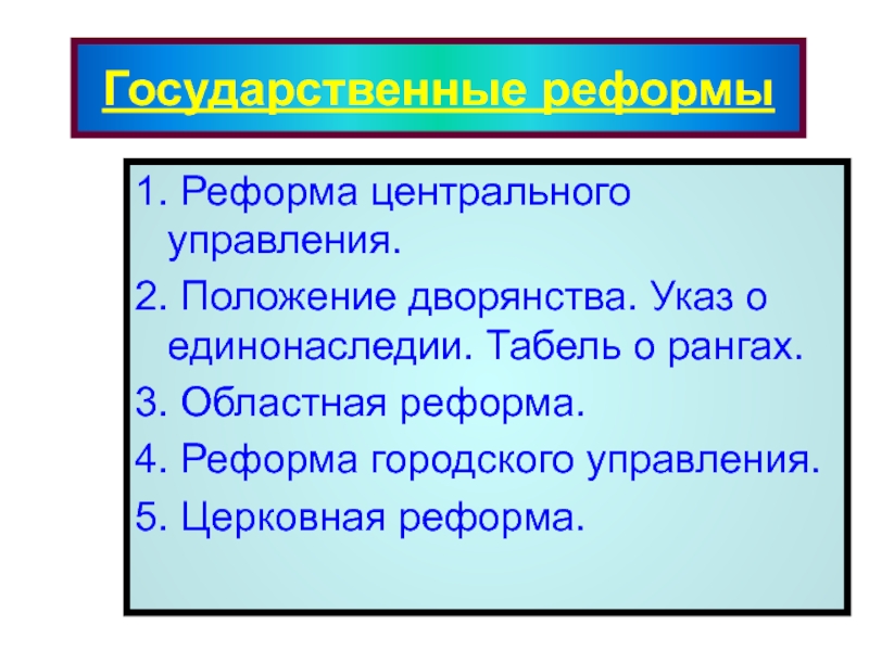 Областная реформа петра 1 презентация