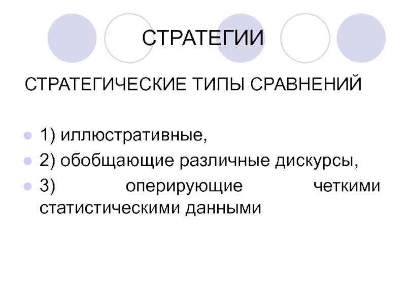 Поэтический дискурс. Типы сравнения. Компаративный метод исследования. Типы дискурса. Стратег Тип.