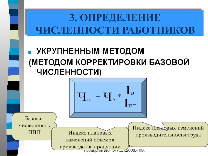 Численность основных рабочих. Методы определения численности работников. Методов определения численности работников. Численность промышленно-производственного персонала в плановом году. Численность ППП расшифровка.