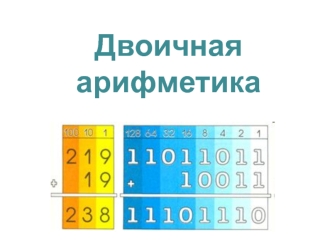 Двоичная арифметика
