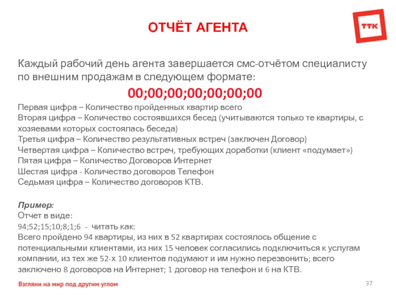 Отчет специалиста. Отчет агента. Отчет по рабочему Дню. Отчет агента по продажам. Отчет за рабочий день пример.