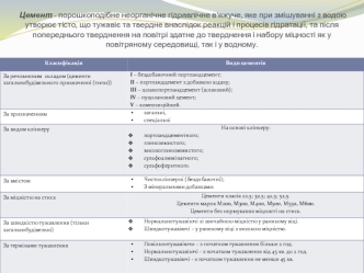 Цемент. Види цементів