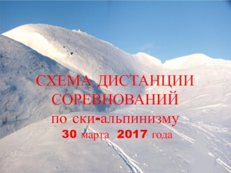 Схема дистанции соревнований по ски-альпинизму 30 марта 2017 года