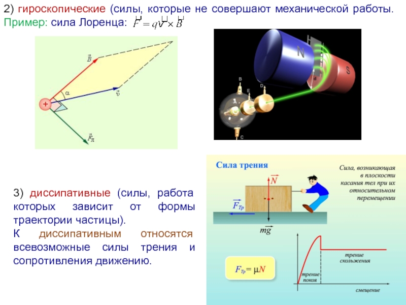 Тело совершает механическую