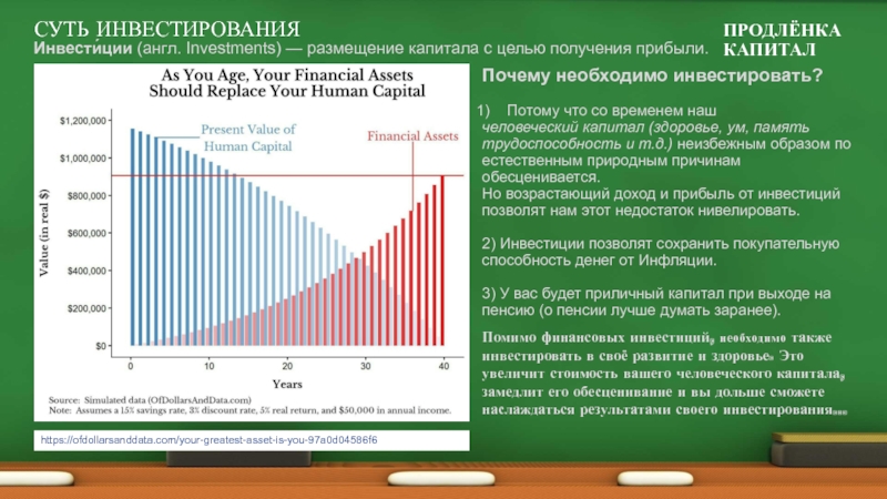 Инвестируется непосредственно проект