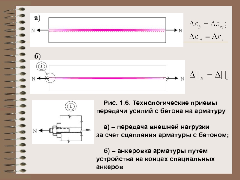 Передача усилий