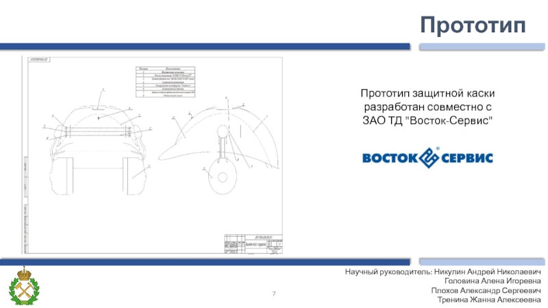 Прототип Научный руководитель: Никулин Андрей НиколаевичГоловина Алена Игоревна Плохов Александр Сергеевич Тренина Жанна АлексеевнаПрототип защитной