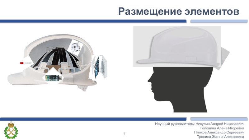 Размещение элементов Научный руководитель: Никулин Андрей НиколаевичГоловина Алена Игоревна Плохов Александр Сергеевич Тренина Жанна Алексеевна9