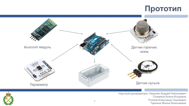 ТермометрBluetooth модульДатчик горючих газовДатчик пульсаПрототип Научный руководитель: Никулин Андрей НиколаевичГоловина Алена Игоревна Плохов Александр Сергеевич