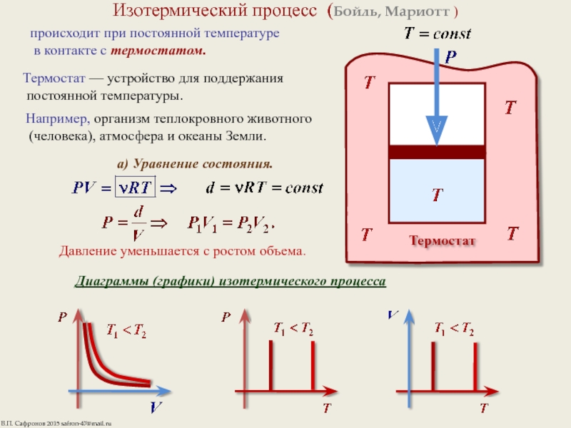 При изотермическом процессе давление газа. Изотермический процесс формула с объяснением. Для изотермического процесса характерно формула. При изотермическом процессе. Изотермический процесс опыт.