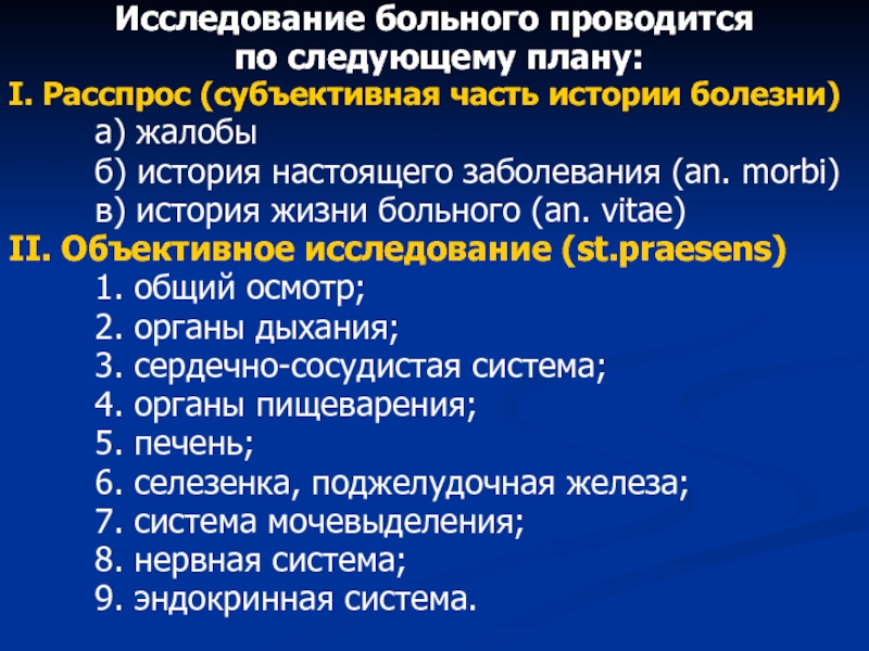 Схема опроса пациента для истории болезни