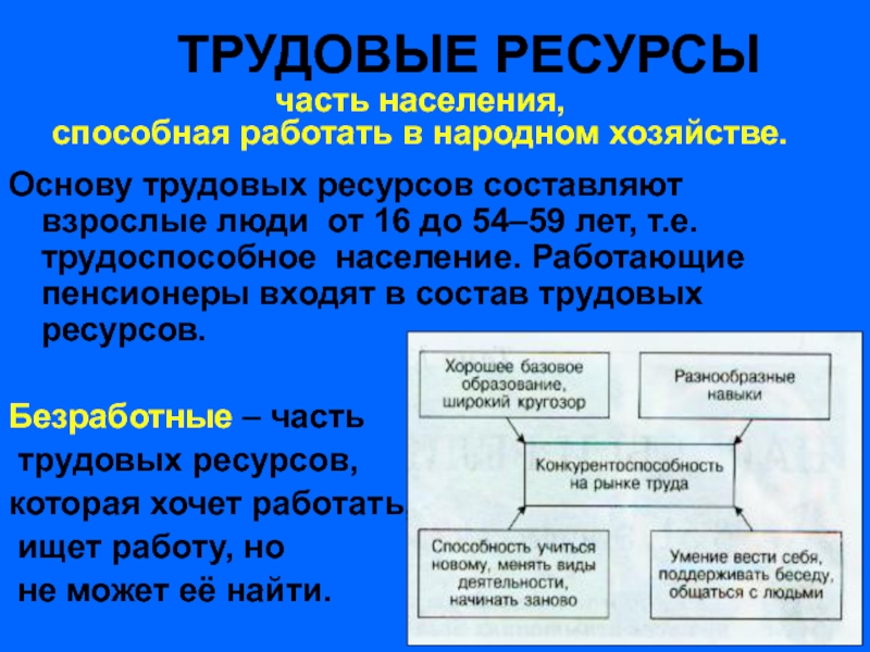 5 трудовые ресурсы