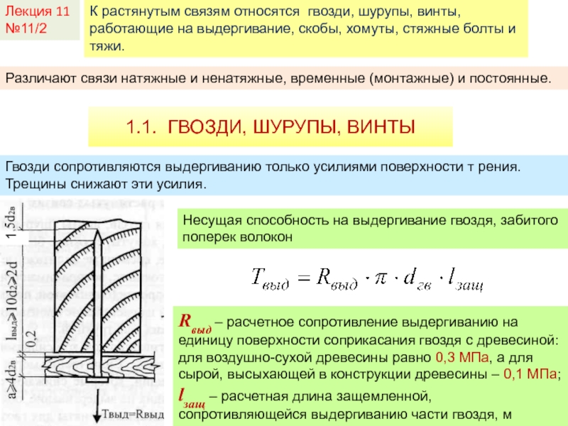 Лекция 11№11/21.1. ГВОЗДИ, ШУРУПЫ, ВИНТЫК растянутым связям относятся гвозди, шурупы, винты, работающие на выдергивание, скобы,