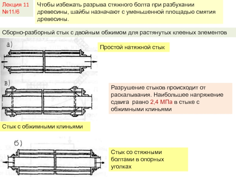 Лекция 11№11/6Чтобы избежать разрыва стяжного болта при разбухании древесины, шайбы назначают с уменьшенной площадью смятия