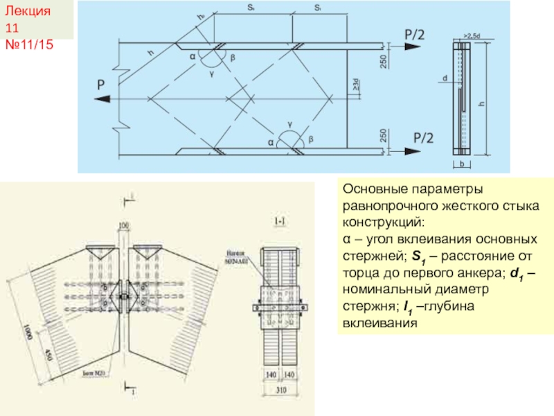 Лекция 11№11/15Основные параметры равнопрочного жесткого стыка конструкций: α – угол вклеивания основных стержней; S1 –