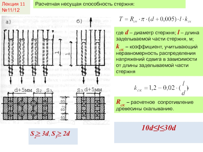 Лекция 11№11/12Расчетная несущая способность стержня:где d – диаметр стержня; l – длина заделываемой части стержня,