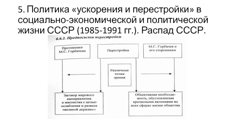 Политика ускорения